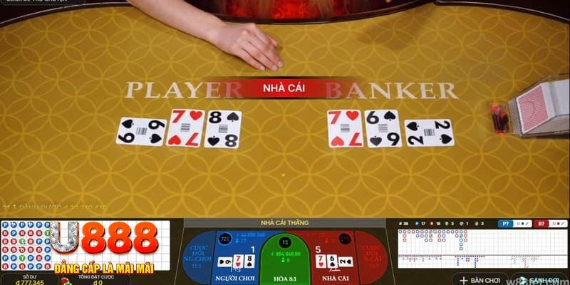 shbet80 kết quả xổ số miền nam hôm nay