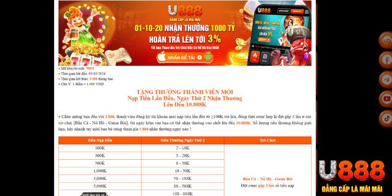 shbet80 xổ số thứ bảy hàng tuần