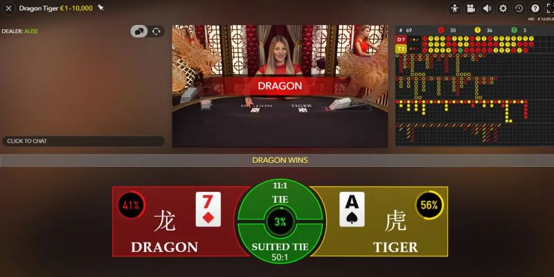 shbet80 thị trường baccarat là gì