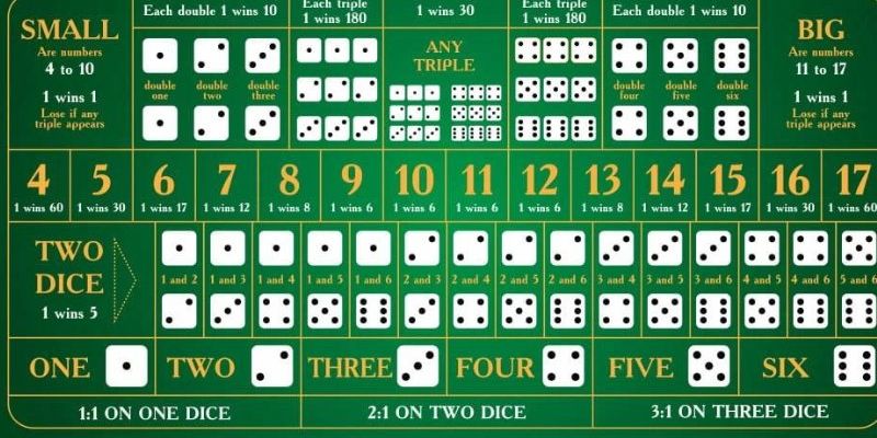 shbet80 đăng nhập poker hôm nay